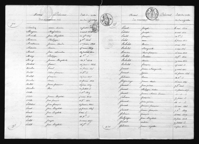 1813-1822