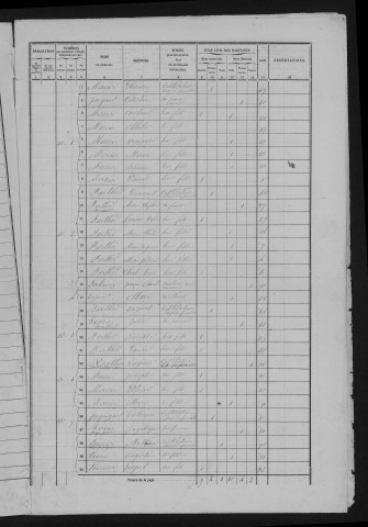 1861