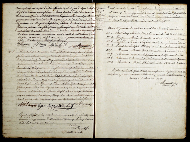 NMD 1841-1856