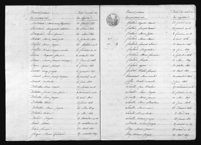 1803-1812