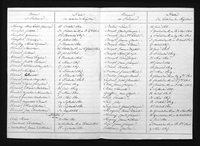 1803-1812