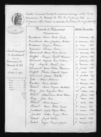 1863-1872