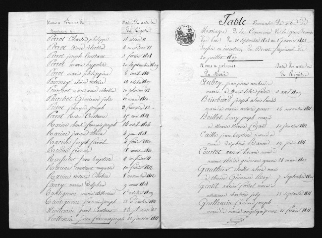 1803-1812
