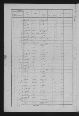 1861