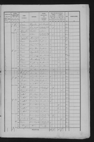 1856