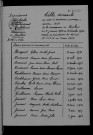 1933-1942