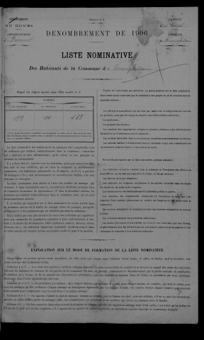 1906
