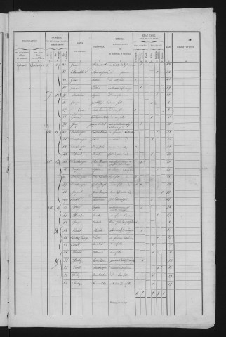 1846