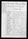 1873-1882