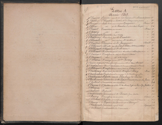 1863-1870