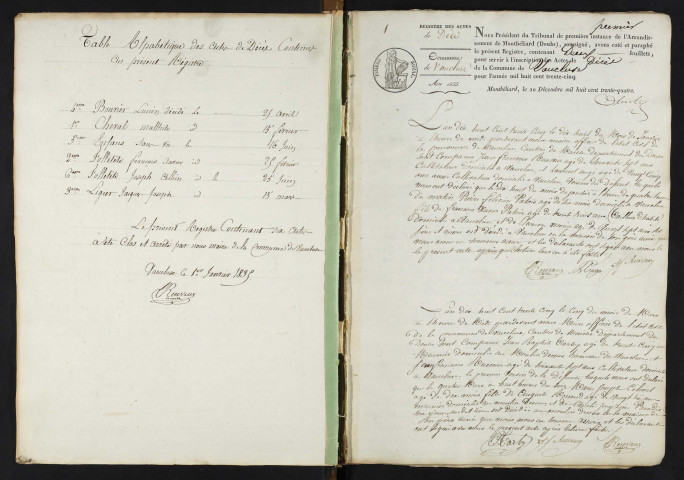 D 1834-1912