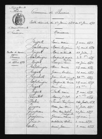 1883-1892