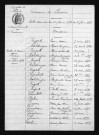 1883-1892