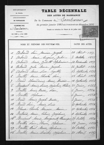 1883-1892