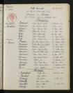1933-1942