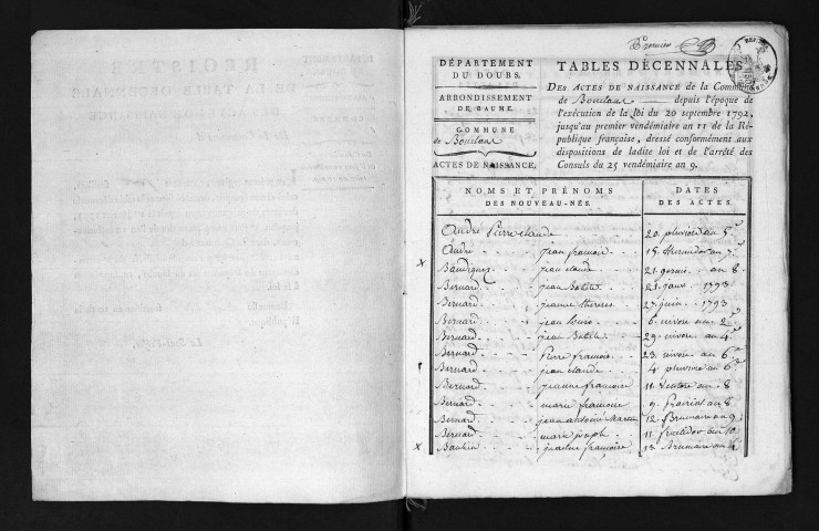 1793-1802