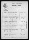 1873-1882