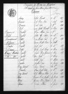 1893-1902