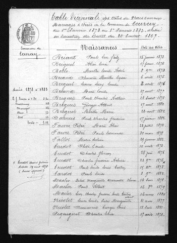 1873-1882