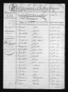 1823-1832