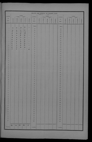 1931