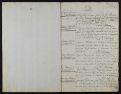 S 1776-1792