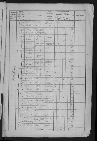 1856