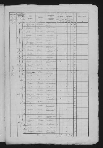 1861