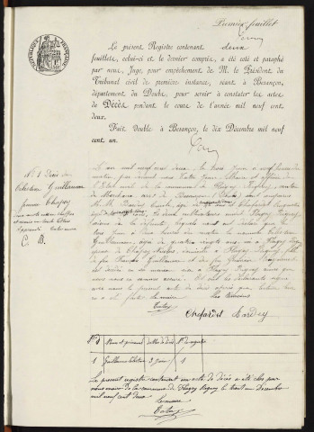 D 1901-1912