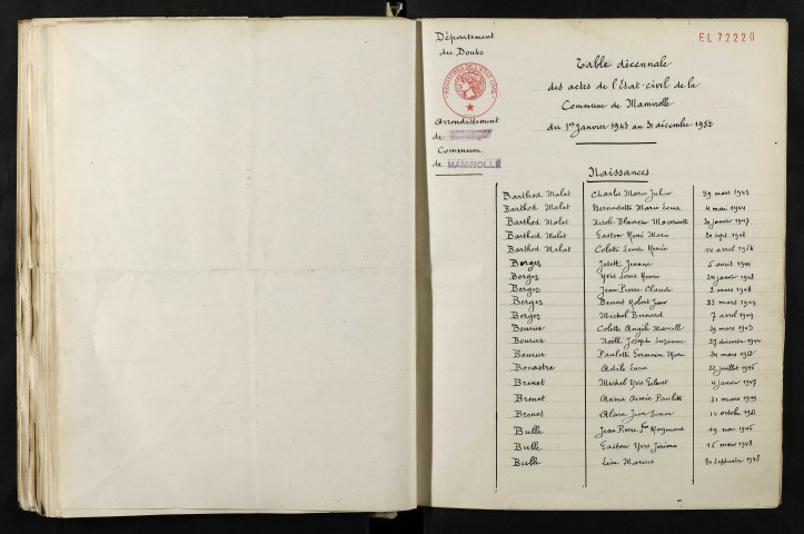 1943-1952