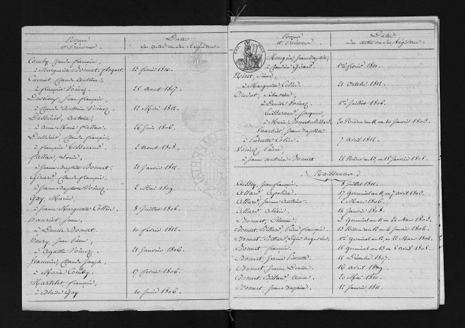 1803-1812