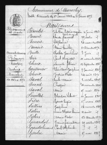 1863-1872