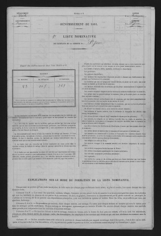 1881