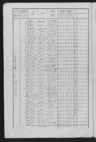 1861