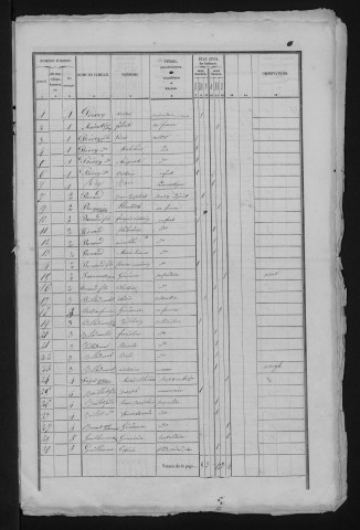 1841