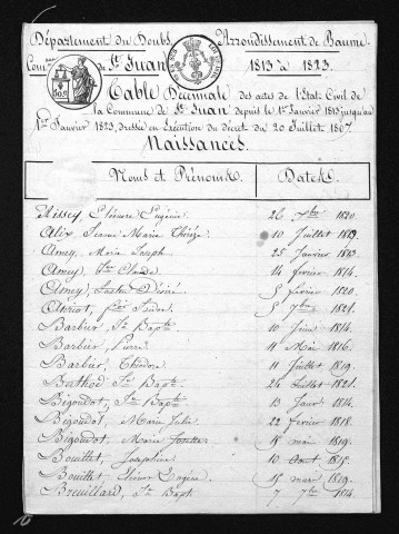 1813-1822