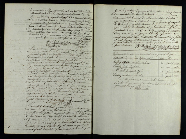 NMD 1841-1860