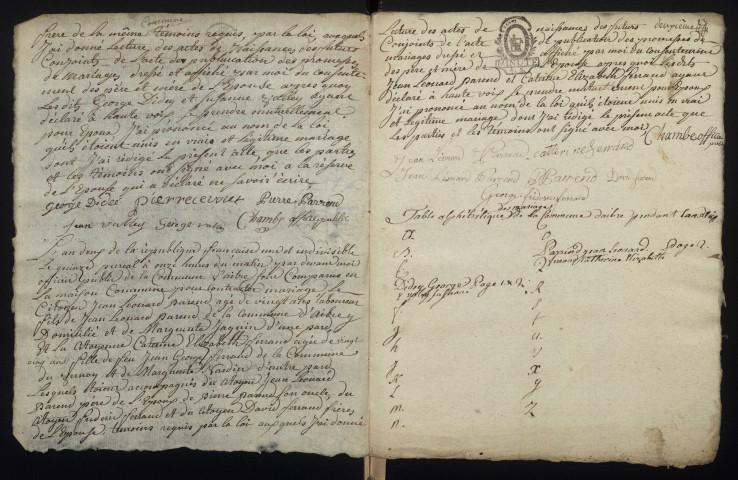 M an II-1842