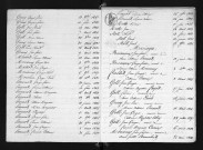 1823-1832