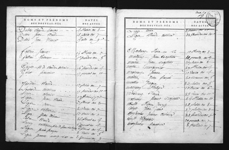 1793-1802