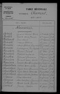 1913-1922