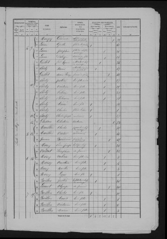 1861