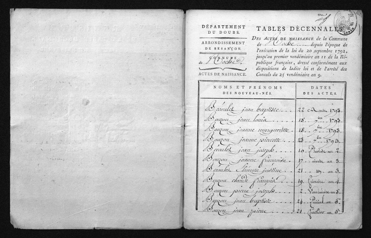 1793-1802