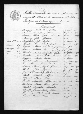 1873-1882