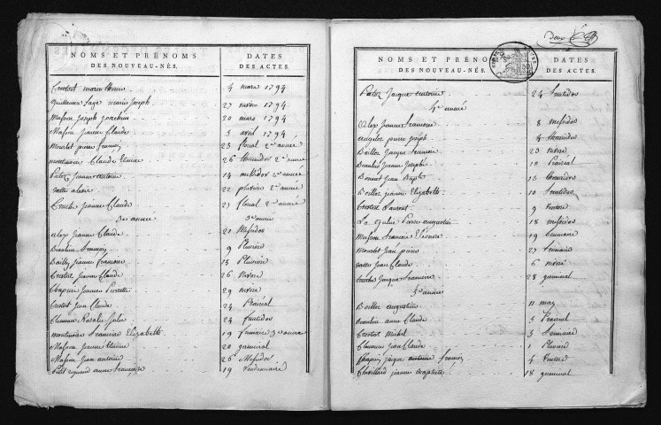 1793-1802