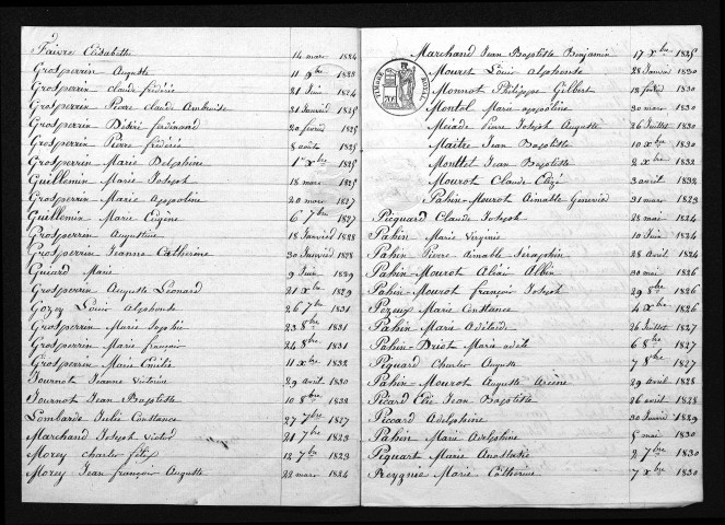 1823-1832