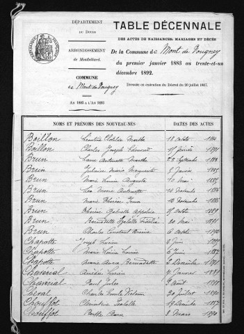 1883-1892