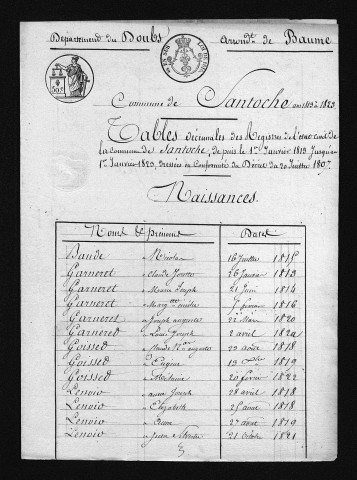 1813-1822