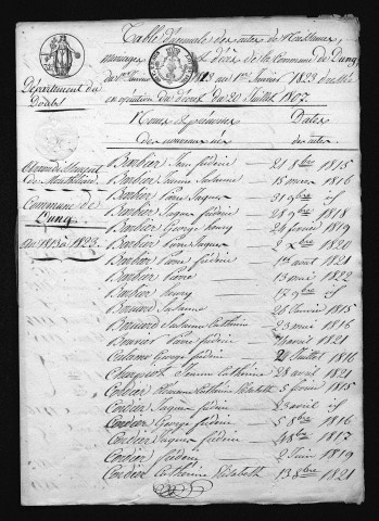 1813-1822