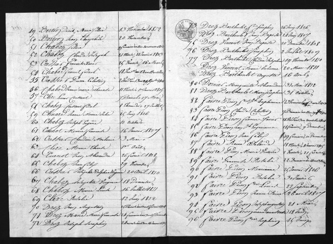 1803-1812